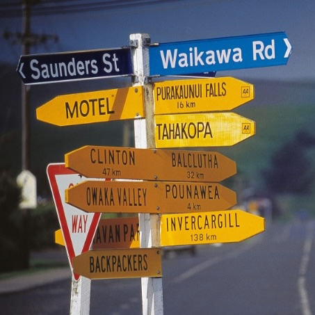 Signpost city destination