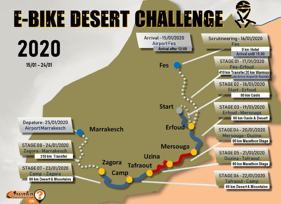 Ebike-Desert-Challenge-2020