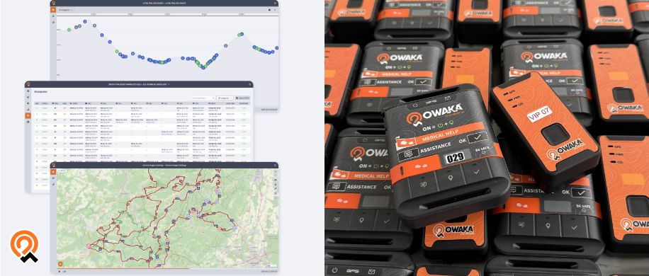Sécurité des participants et visibilité maximale : découvrez comment choisir la meilleure solution de tracking GPS en direct pour votre événement sportif ou motorisé.