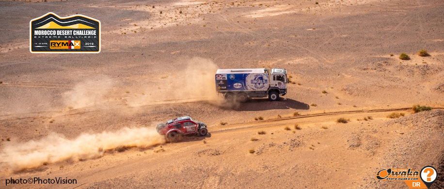 Morocco Desert Challenge 2019-2